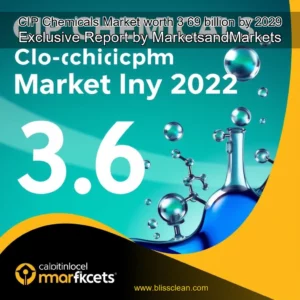 Read more about the article CIP Chemicals Market worth 3  69 billion by 2029  Exclusive Report by MarketsandMarkets
