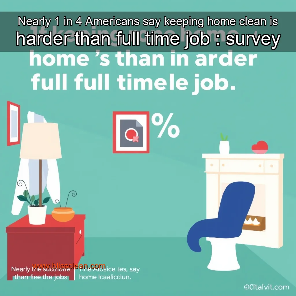 Read more about the article Nearly 1 in 4 Americans say keeping home clean is harder than full  time job : survey